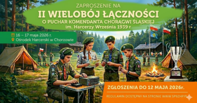 II Wielobój Łączności – zaproszenie