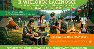 II Wielobój Łączności – zaproszenie